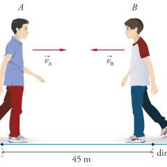 disegno tecnico