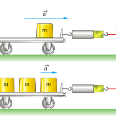 disegno tecnico