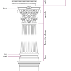 disegno tecnico