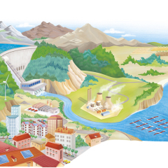 geografia